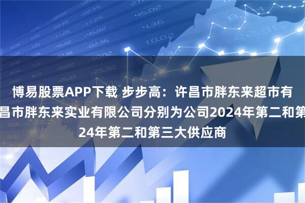 博易股票APP下载 步步高：许昌市胖东来超市有限公司和许昌市胖东来实业有限公司分别为公司2024年第二和第三大供应商